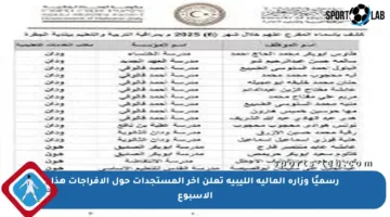 رسميًا وزارة المالية الليبية تعلن آخر المستجدات حول الإفراجات هذا الأسبوع